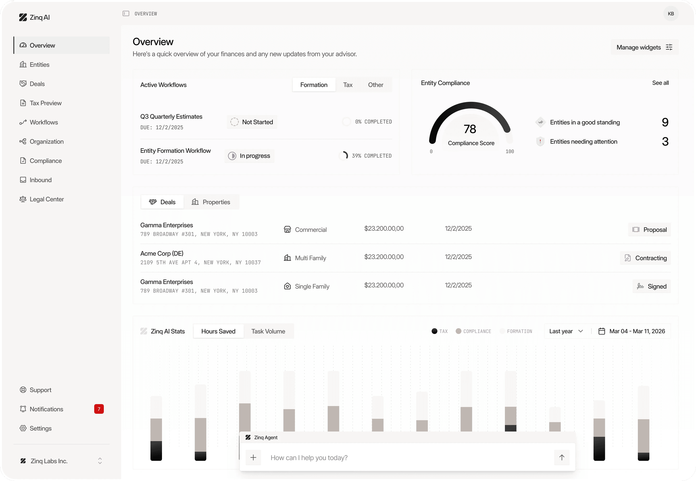 Zinq AI overview: active workflows, an entity compliance score of 78, a deals table and an hours saved chart, with the Zinq Agent chat bar