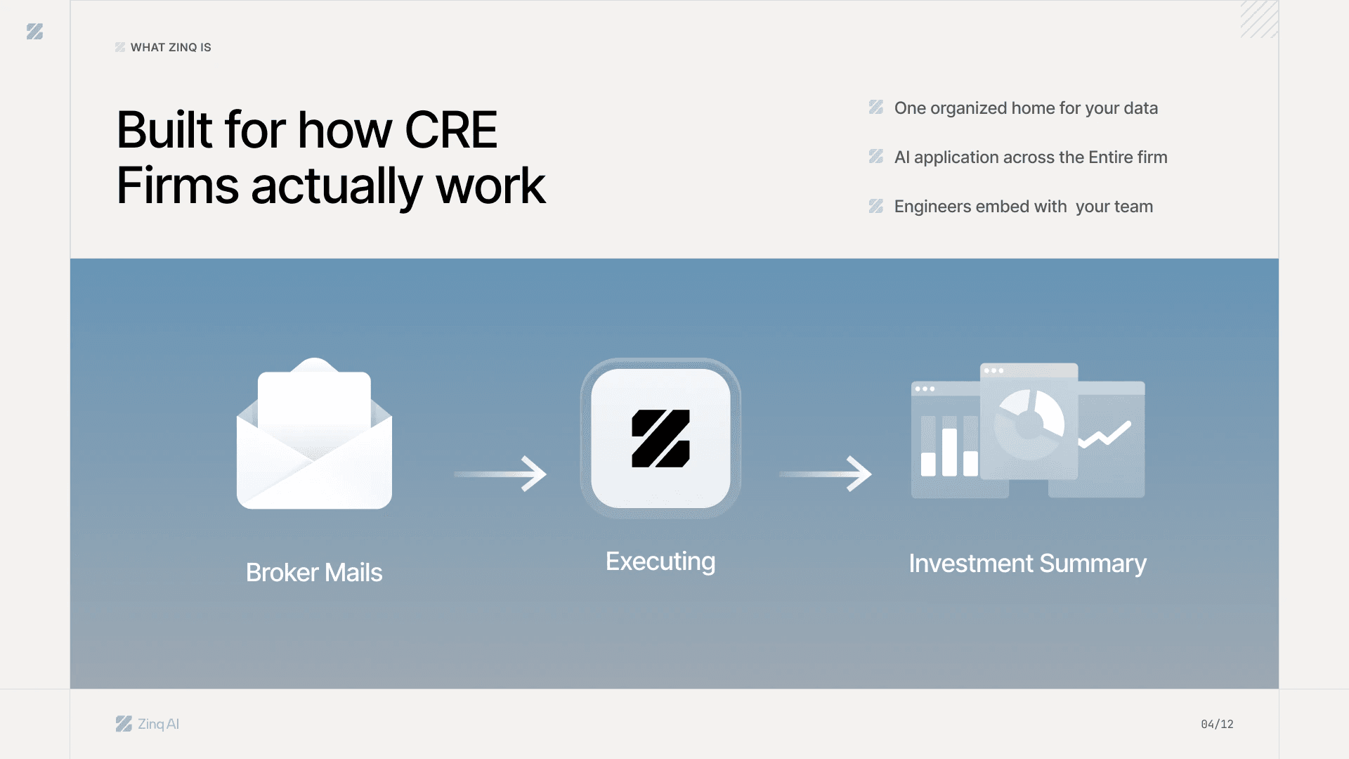 Sales deck slide: Built for how CRE firms actually work, broker mails flowing through Zinq into an investment summary