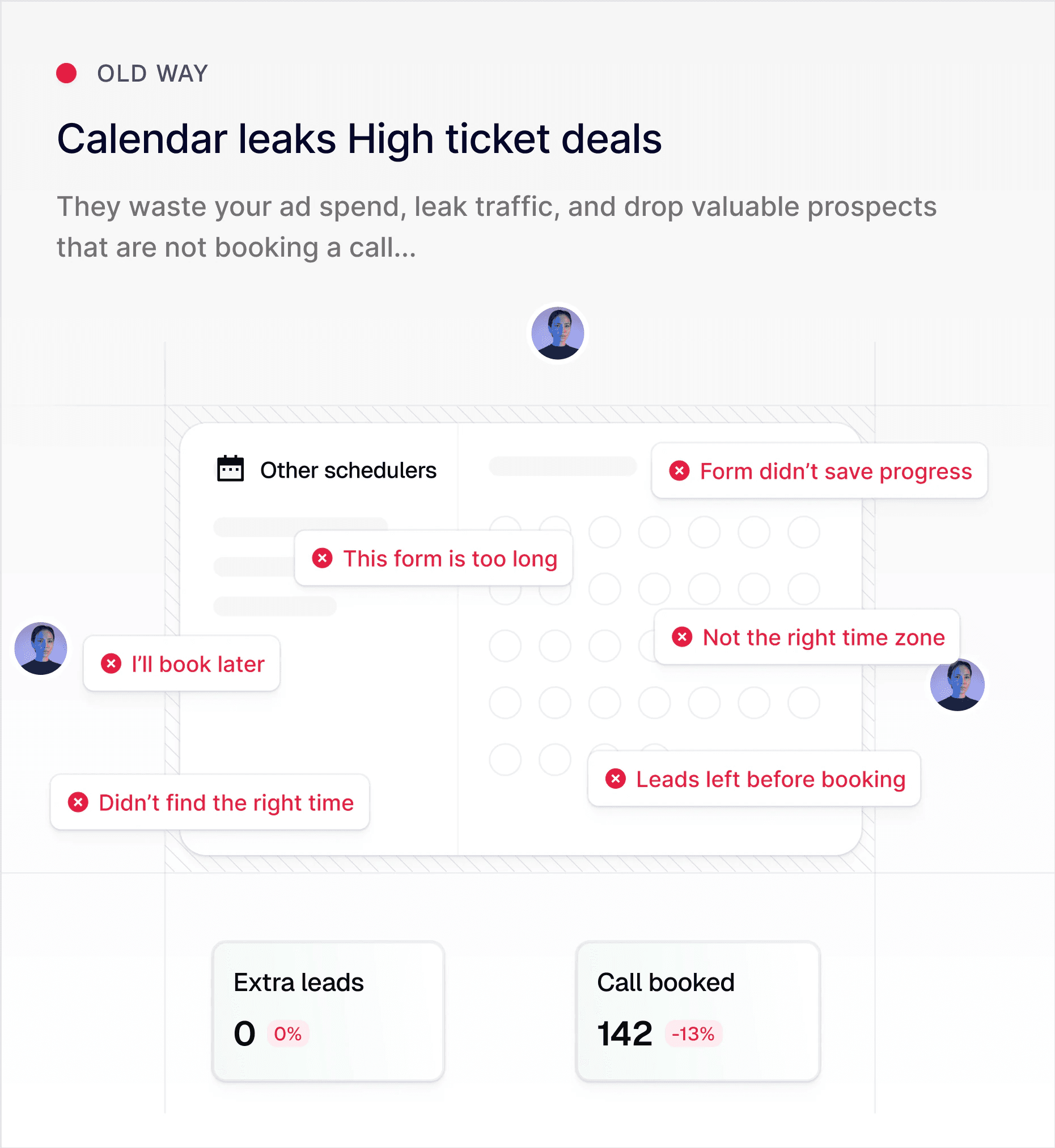 Explainer storyboard, lead generation, old way: other schedulers lose visitors with long forms and wrong time zones
