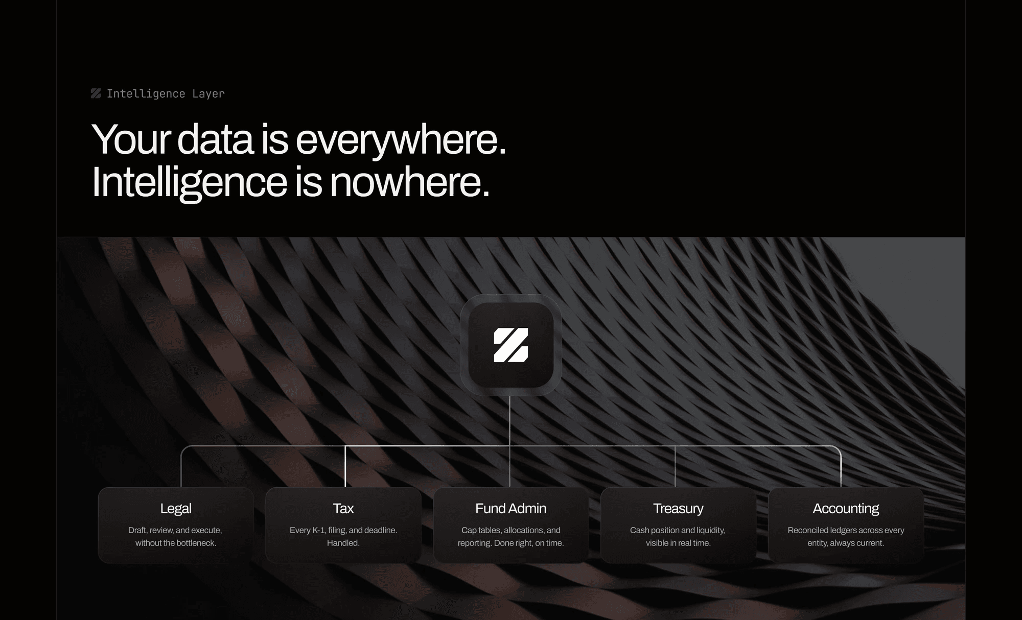 Round 2 section, dark: the same headline over a dark architectural photo with the Z mark connected to five teams